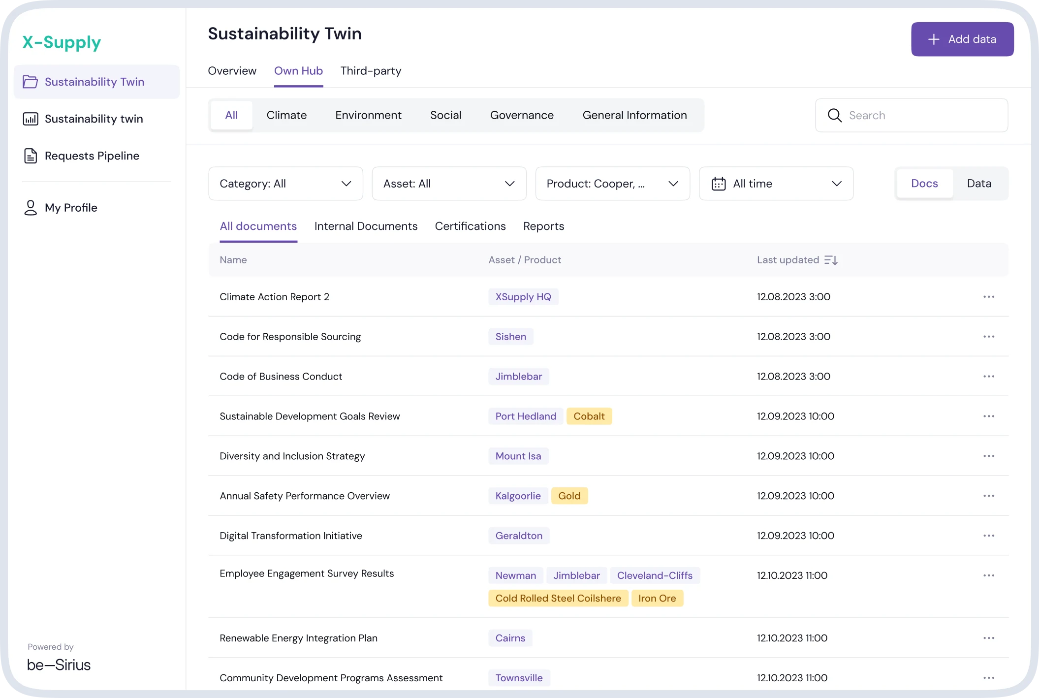 Document hub for browsing uploaded documents, reports and certificates linked to assets and products